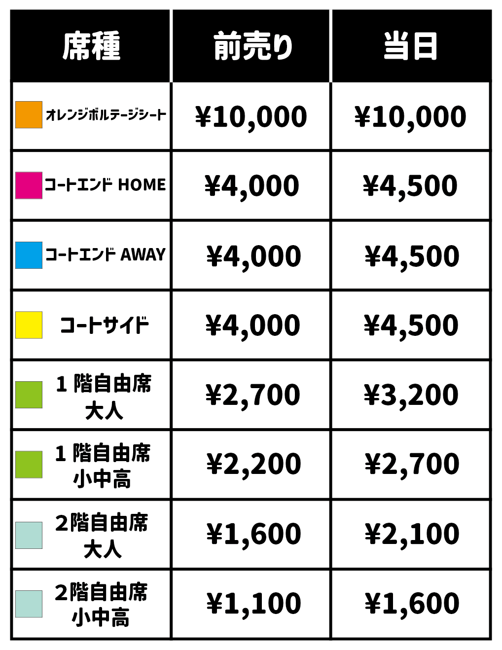 山口パッツファイブ チケット料金表